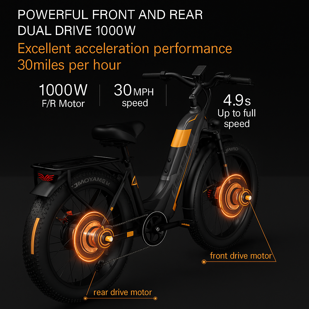 RockVolt Dual Motor E-Bike
