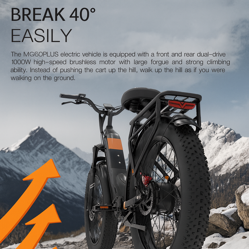 RockVolt Dual Motor E-Bike